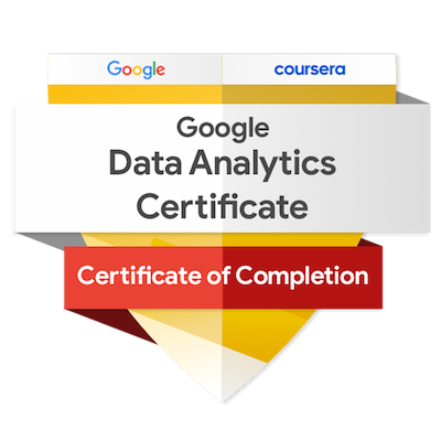 Google Data Analytics Professional Certificate