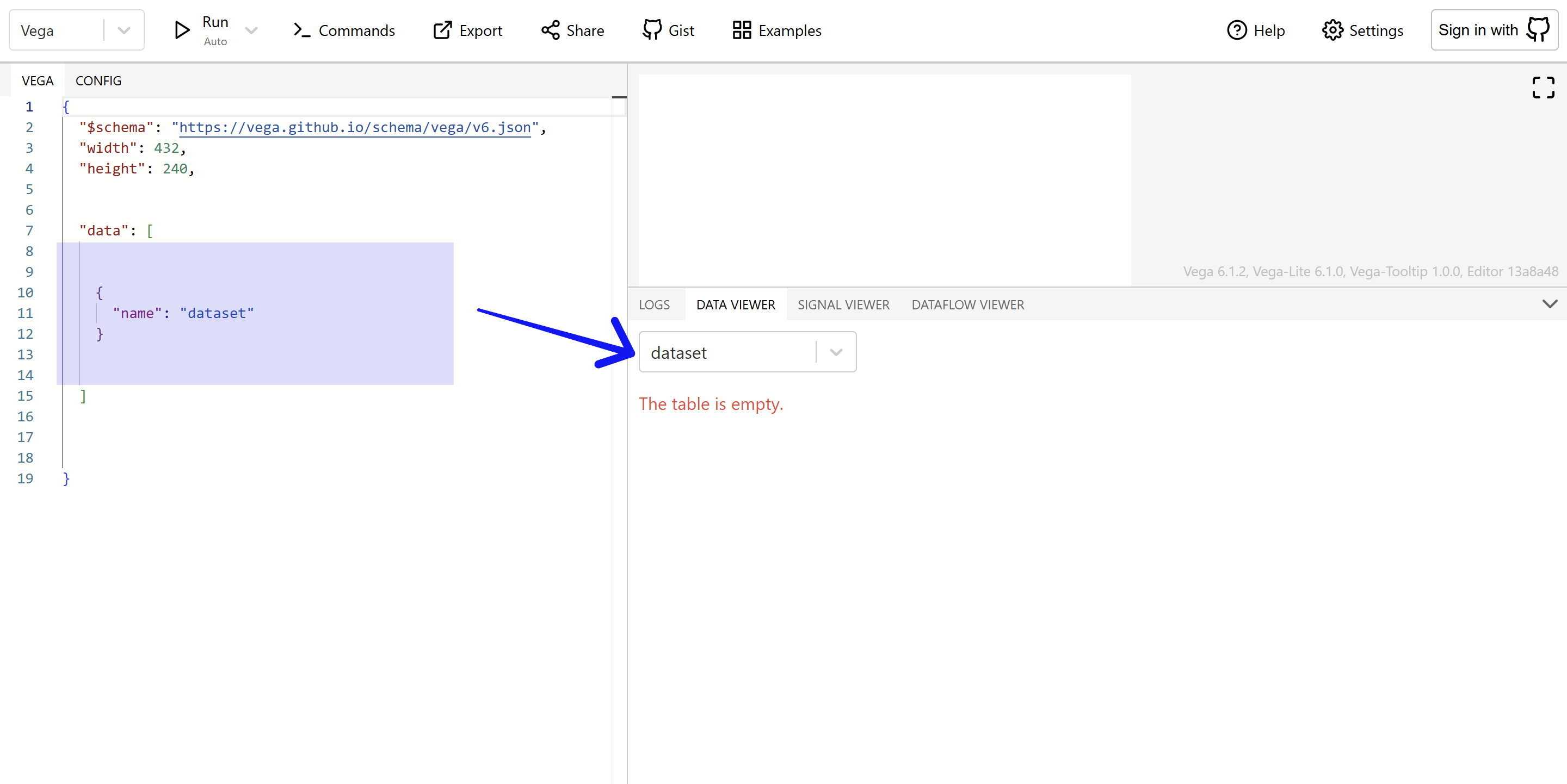 Empty dataset example